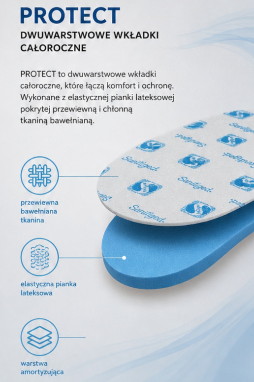 Solette Corbby PROTECT con agente antibatterico