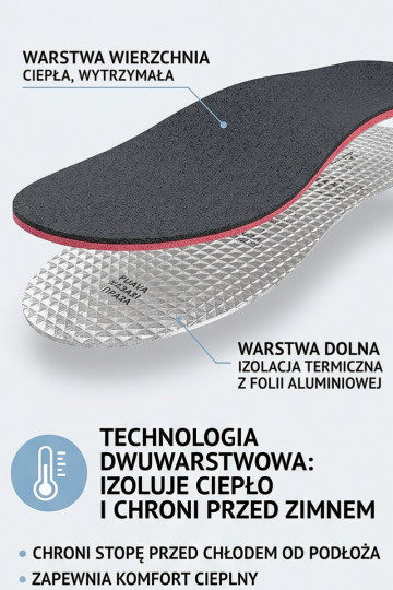 Corbby ALU BLACK Solette a tre strati con lamina di alluminio 2