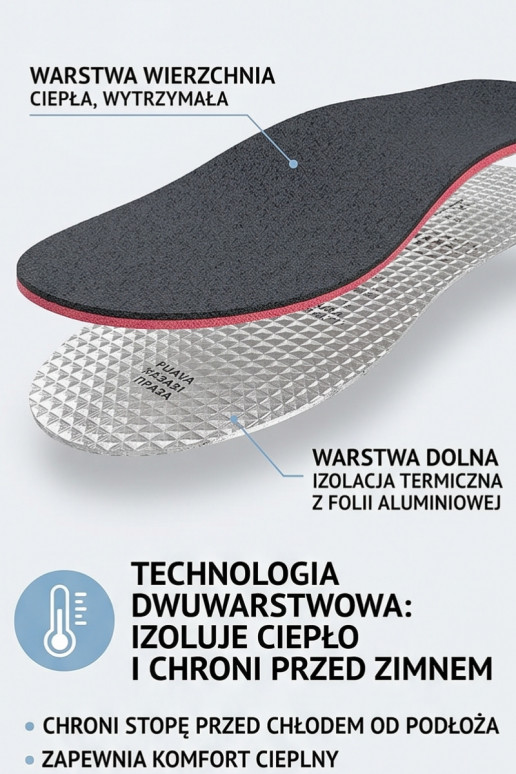Corbby ALU BLACK Solette a tre strati con lamina di alluminio