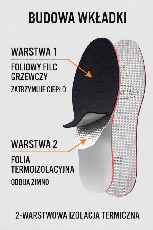 Corbby ALU BLACK Solette a tre strati con lamina di alluminio