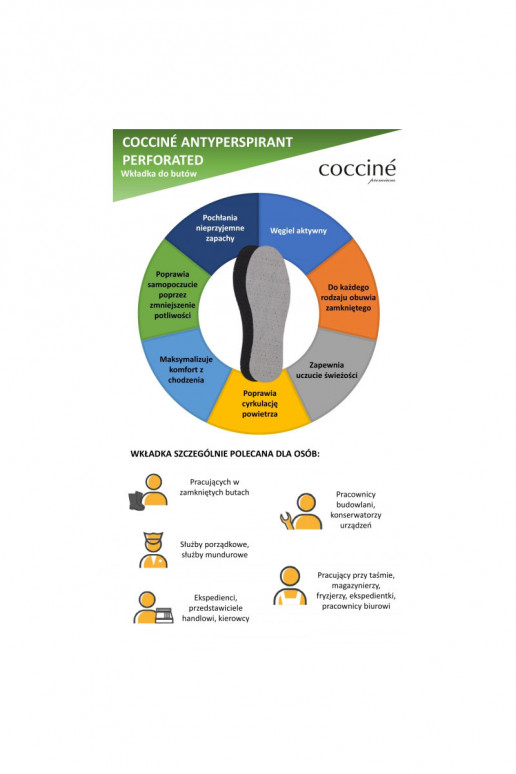 Solette Coccine con carboni attivi Solette Coccine con carboni attivi