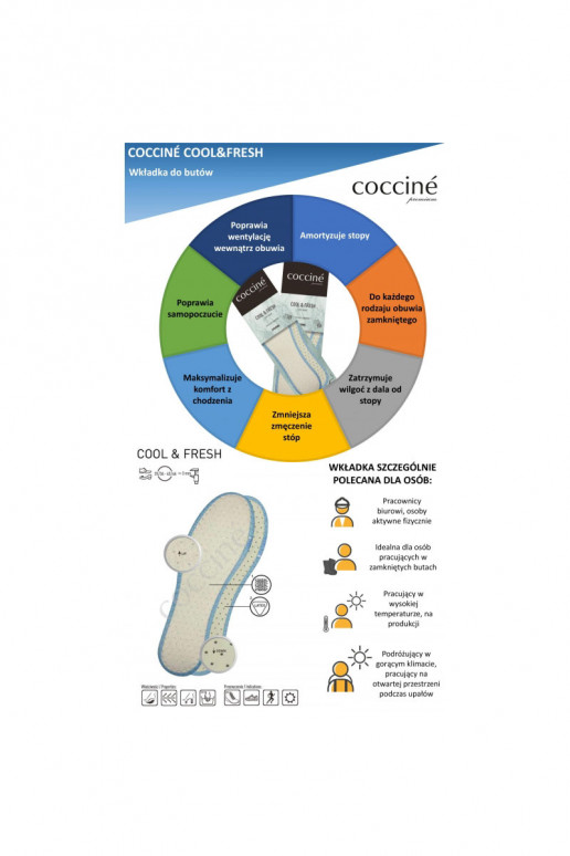 Solette Coccine Cool Fresh Suche Stopy