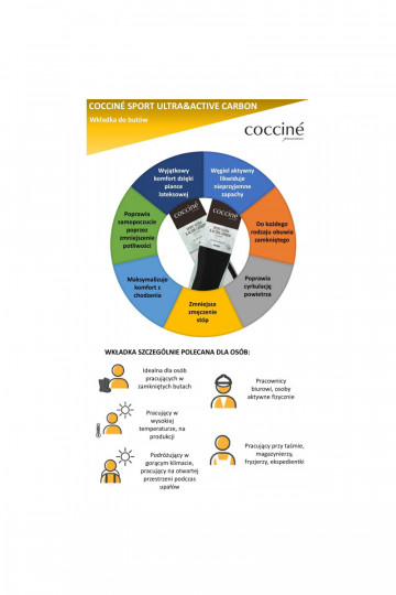 Solette Coccine con Carboni Attivi Sport Ultra Con Carboni Attivi 2