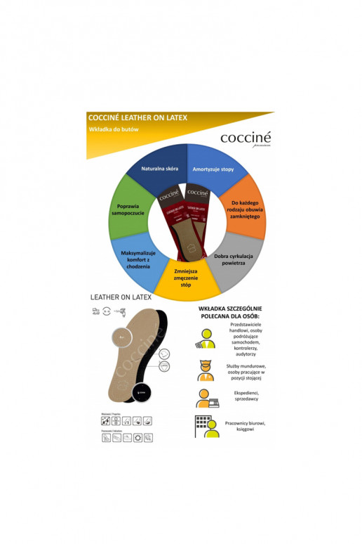 Pelle Coccine Su Solette In Schiuma Di Lattice Pelle Coccine Su Solette In Schiuma Di Lattice