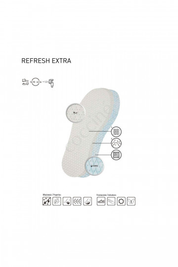 Coccine Refresh Solette extra rinfrescanti 3 paia 2