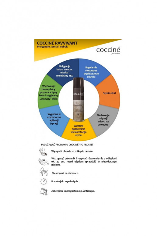 Coccine Ravvivant Spray Rigenerante per pelle scamosciata e nabuk Coccine Ravvivant Spray Rigenerante per pelle scamosciata e nabuk