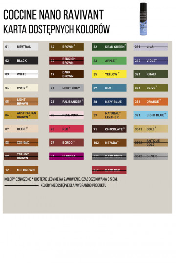 Coccine Pasta Pelle scamosciata e nabuk per la cura Abilitatono Ravvivant 2