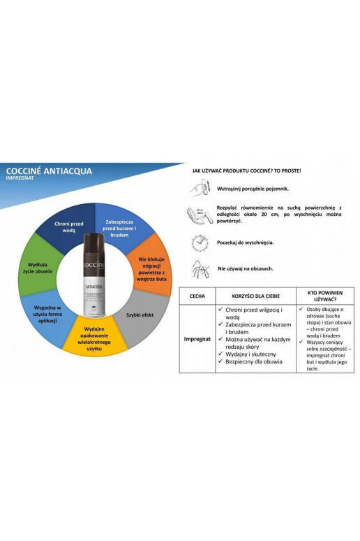 Coccine Impregnazione delle scarpe Antiacqua 250ml